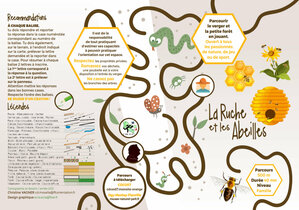 La Ruche et les Abeilles