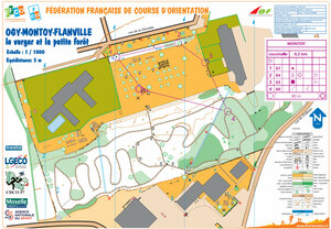 Circuit Coccinelle